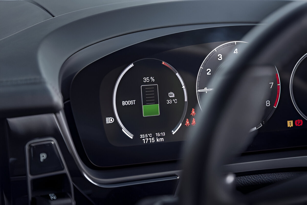 EV Charging Levels